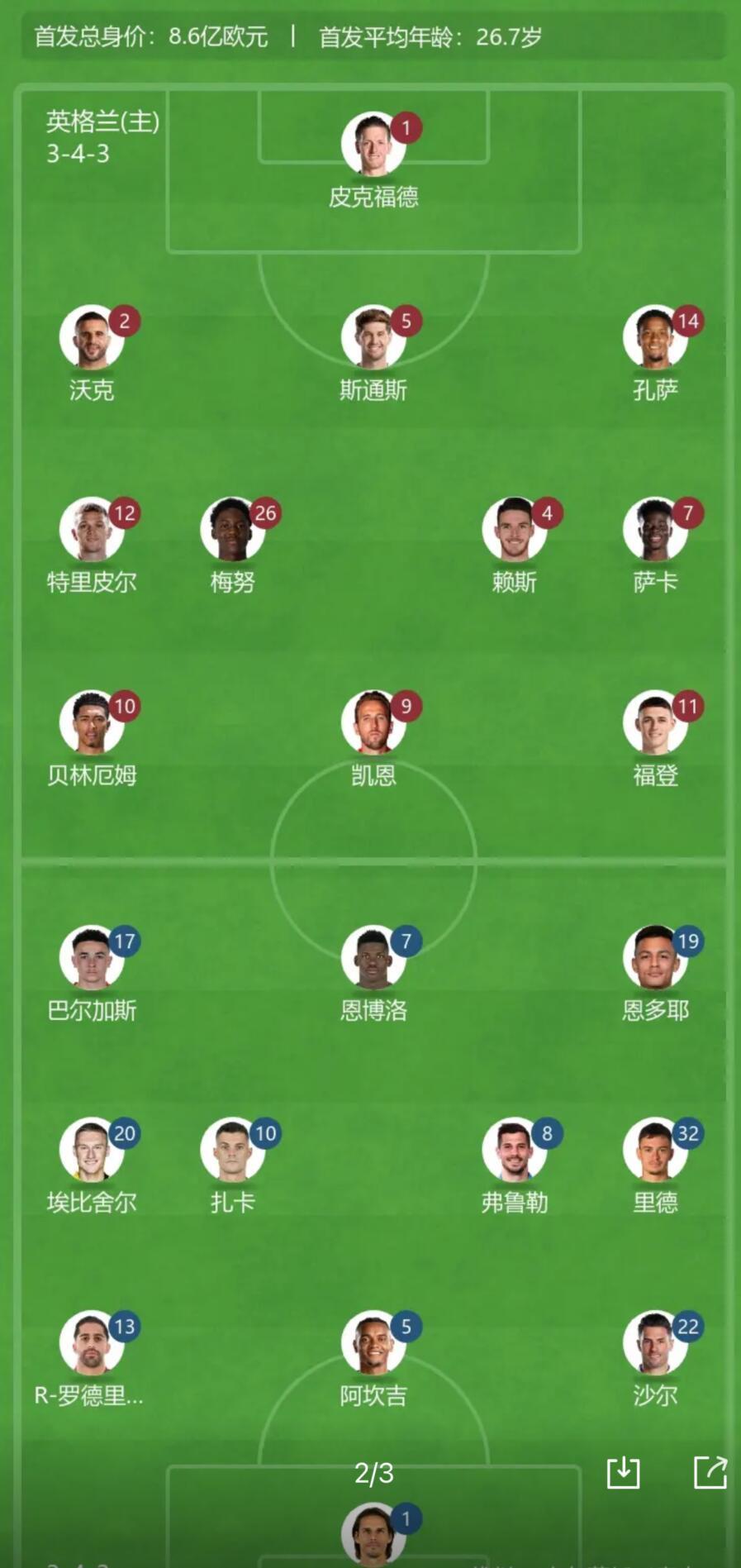 瑞士队力克德国，杀进欧洲杯四强